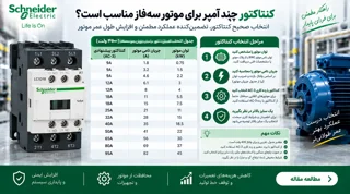 کنتاکتور چند آمپر برای موتور سه‌فاز مناسب است؟ + جدول انتخاب بر اساس توان موتور
