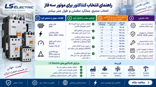 راهنمای انتخاب کنتاکتور برای موتور سه‌فاز؛ از جریان نامی تا توان و رده کاری